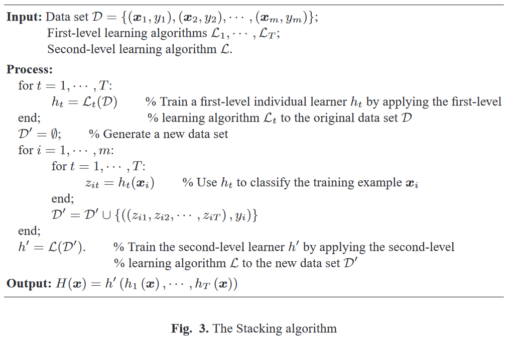 Stacking的处理框架