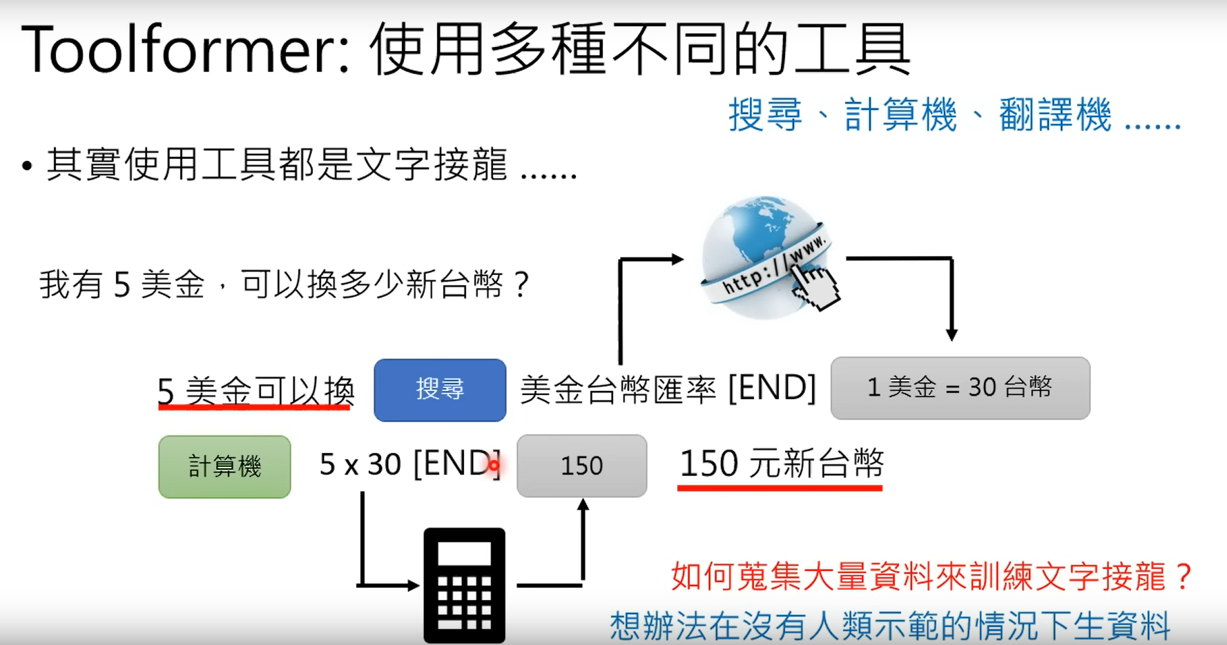 Toolformer实例