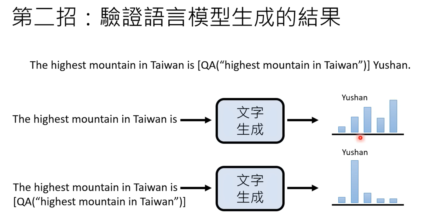 知己知彼